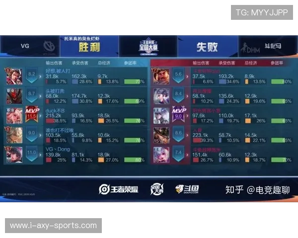 V5战队在大师赛中的个人能力表现深度解析与点评