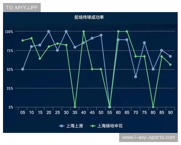 重庆与北京羽毛球队赛后复盘分析比赛节奏与战术对决
